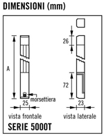 Protezione esterna 5110TN schema 1