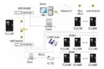 Controllori tc312nt schema pic